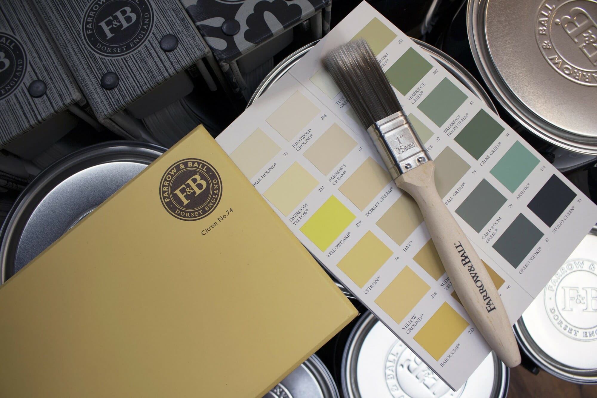 Bespoke Painted Kitchen Colours
